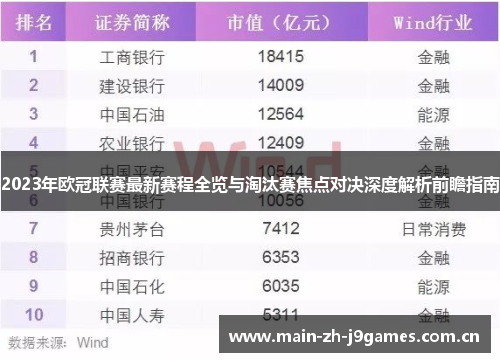 2023年欧冠联赛最新赛程全览与淘汰赛焦点对决深度解析前瞻指南 2023年欧冠联赛最新赛程全览与淘汰赛焦点对决深度解析前瞻指南