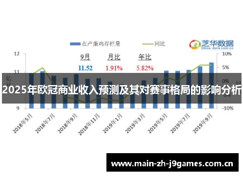 2025年欧冠商业收入预测及其对赛事格局的影响分析 2025年欧冠商业收入预测及其对赛事格局的影响分析
