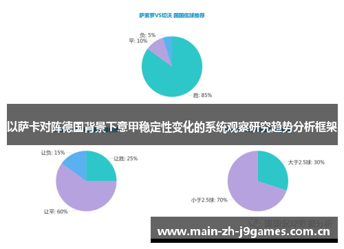 以萨卡对阵德国背景下意甲稳定性变化的系统观察研究趋势分析框架