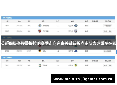英超保级赛程警报拉响赛季走向迎来关键转折点多队命运重塑在即 英超保级赛程警报拉响赛季走向迎来关键转折点多队命运重塑在即